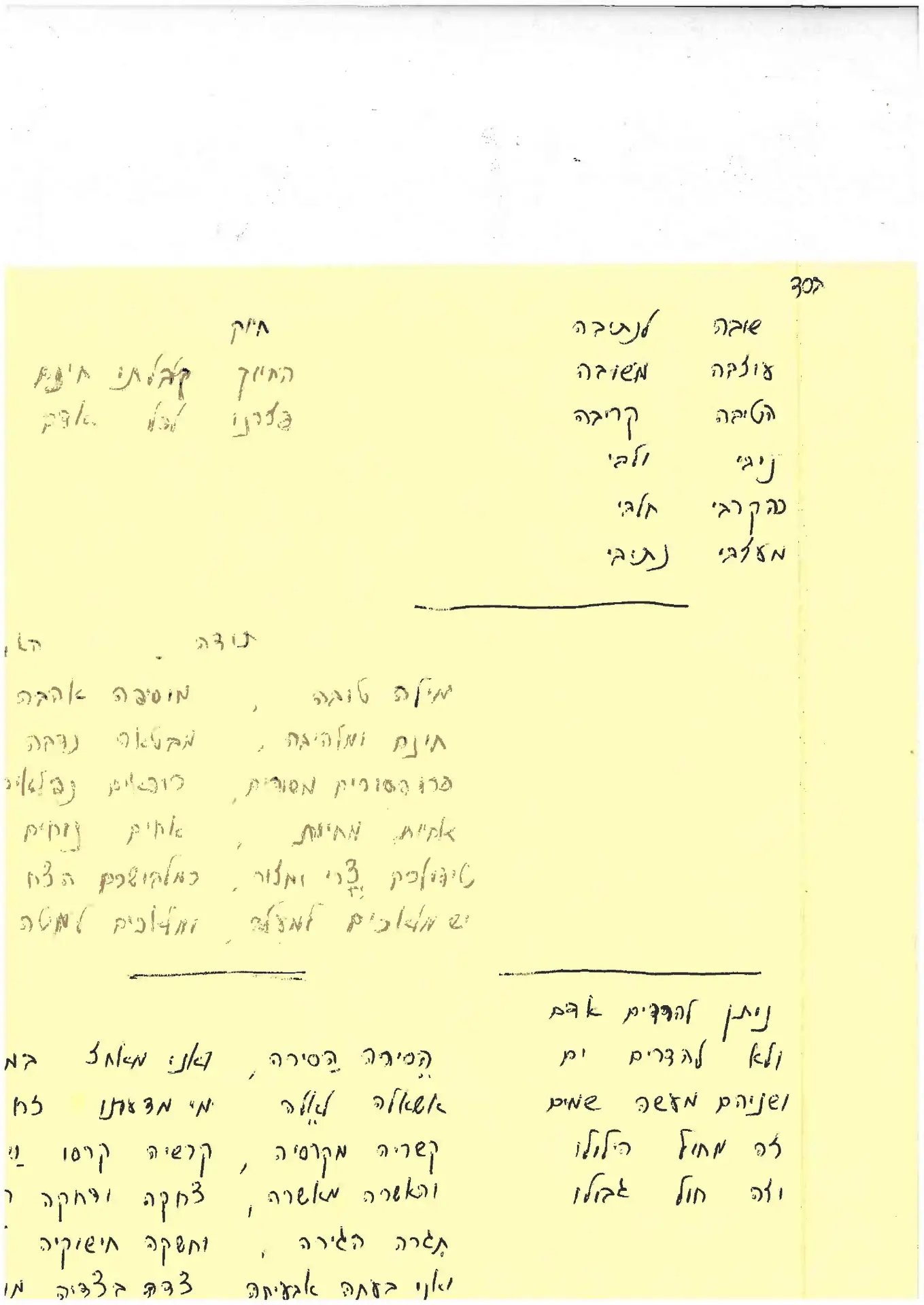 שיר של מאיר יפרח זל